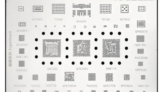 Amaoe Stencil Mi 13