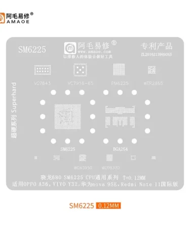 Amaoe Stencil Sm6225