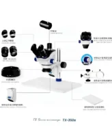 Kaisi TX-350E 7X-50X Microscope